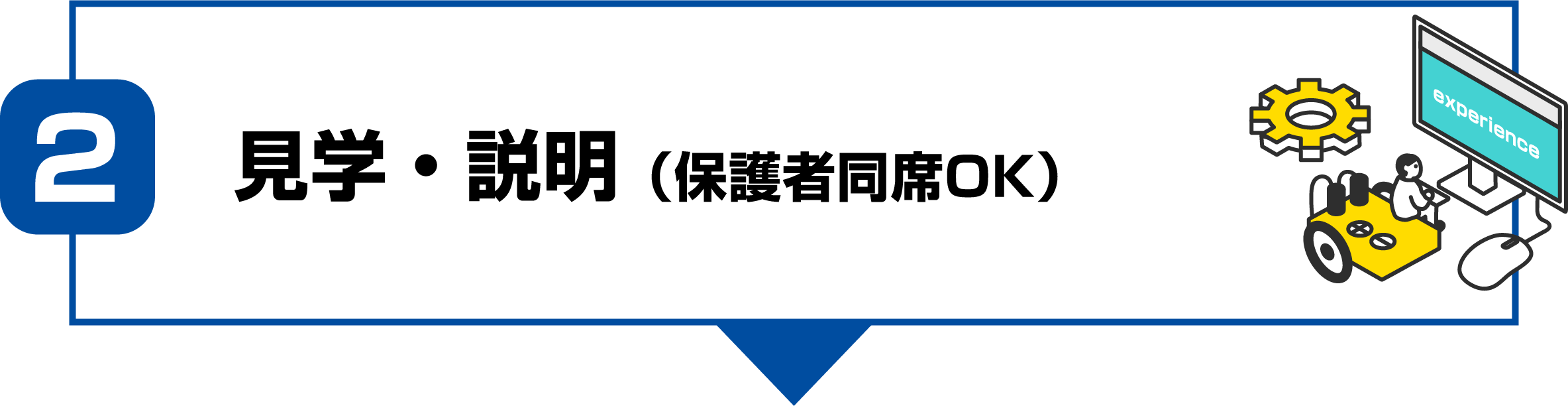 見学・説明(保護者同席OK)