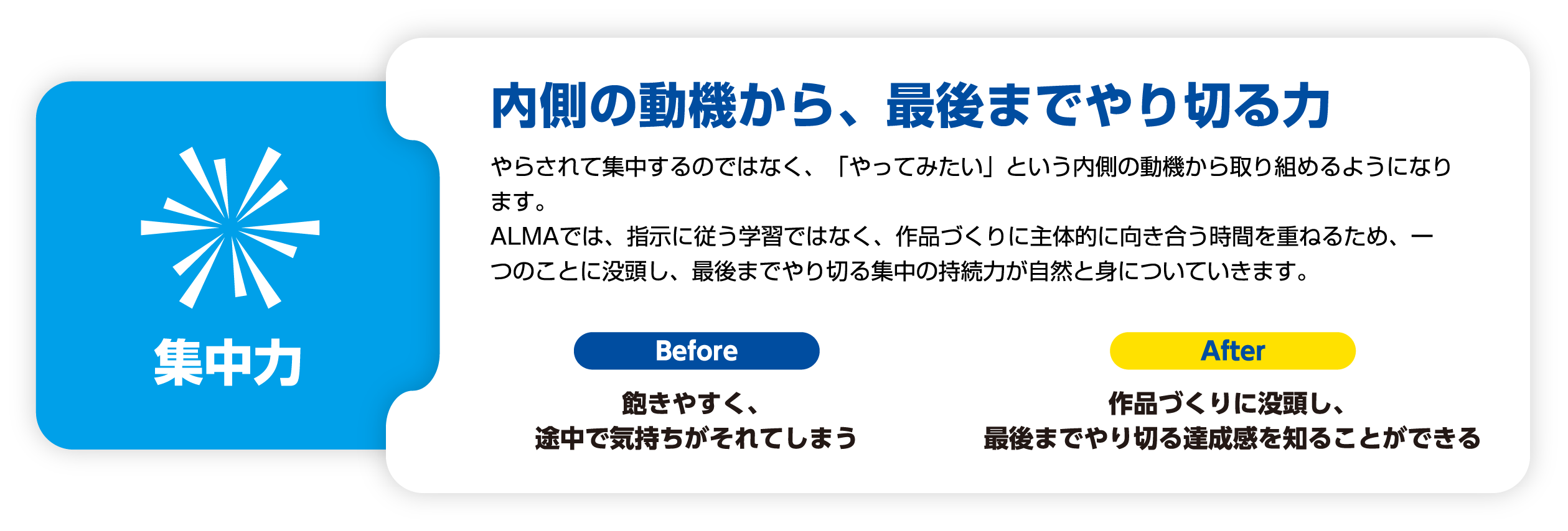 集中力 内側の動機から、最後までやり切る力