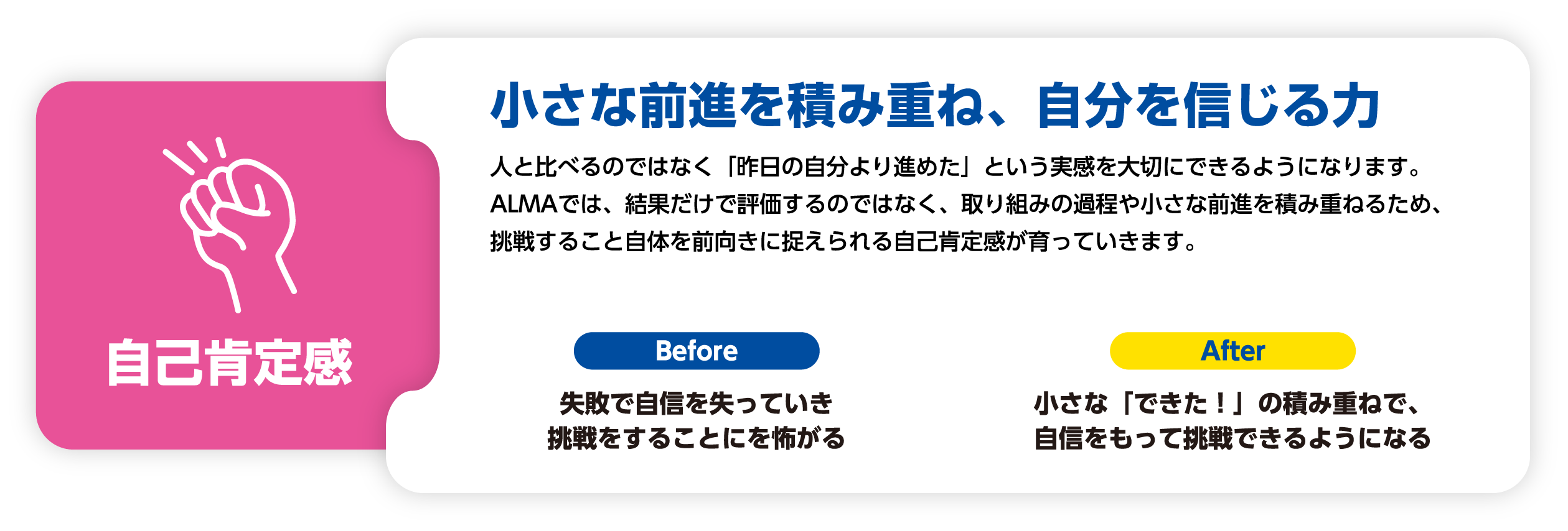 自己肯定感 小さな前進を積み重ね、自分を信じる力