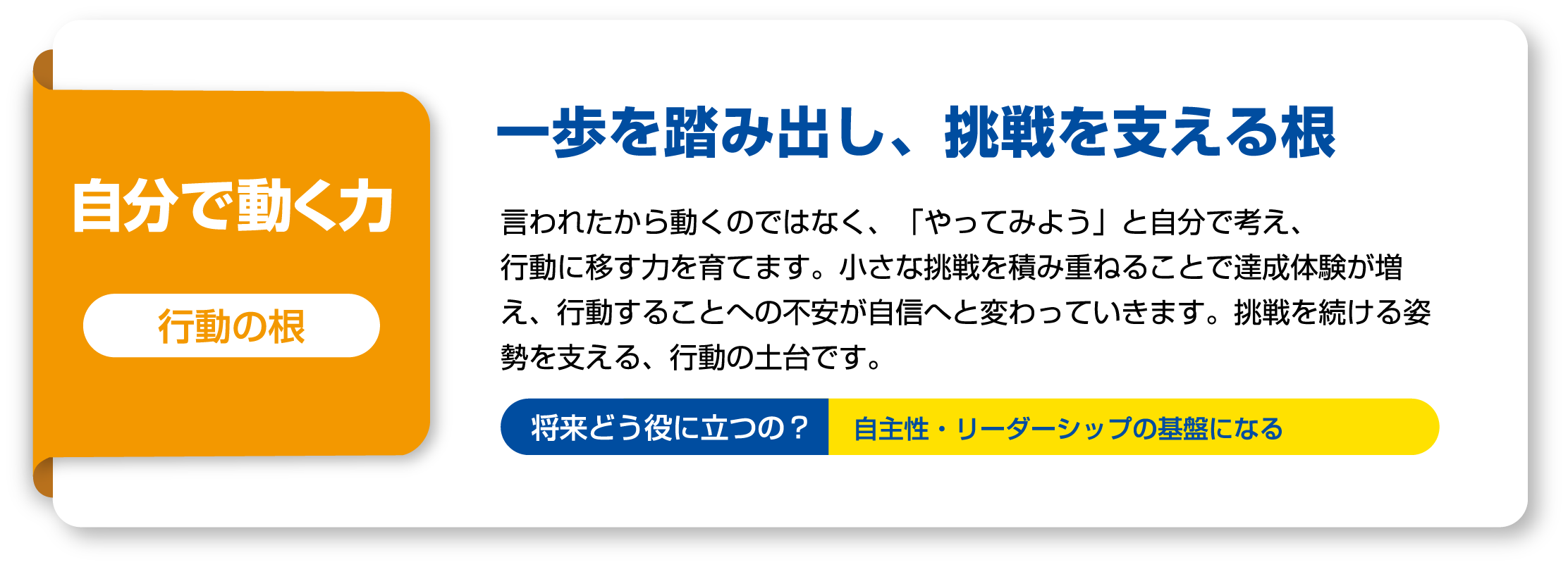 自分で動く力・行動の根 一歩を踏み出し、挑戦を支える根