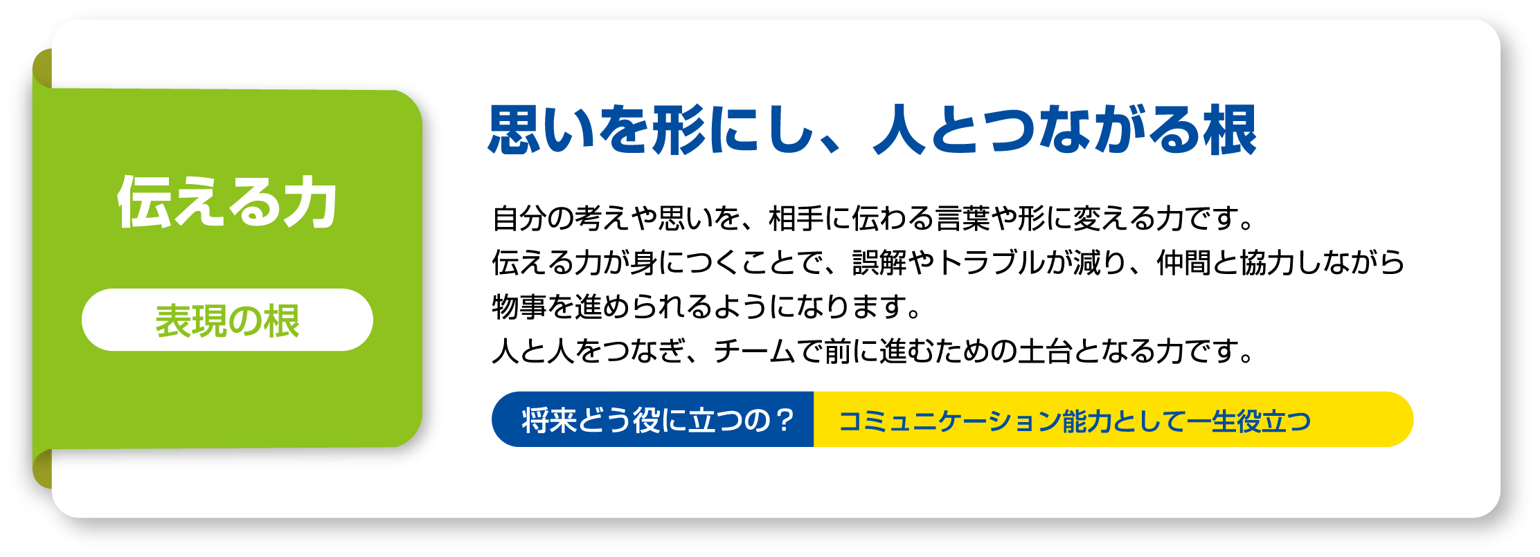 伝える力・表現の根 思いを形にし、人とつながる根